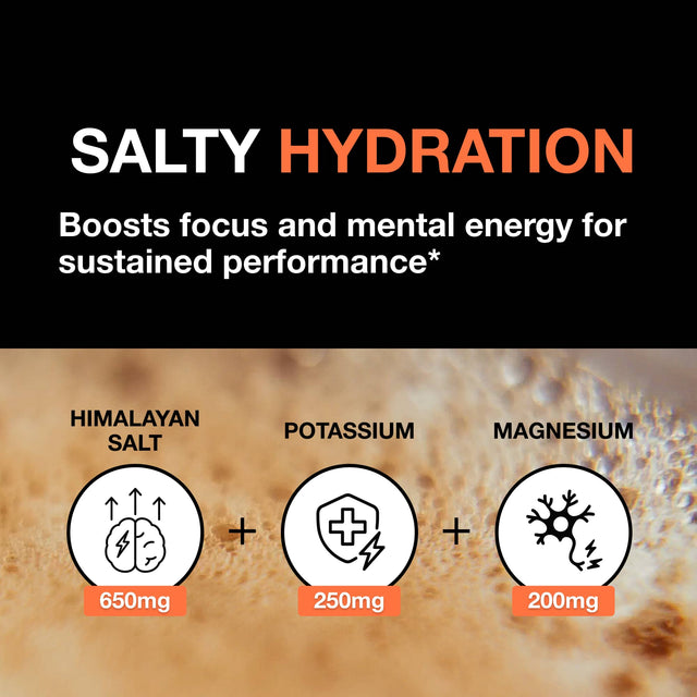 PRSNT™ Nootropic + Hydration Blend
